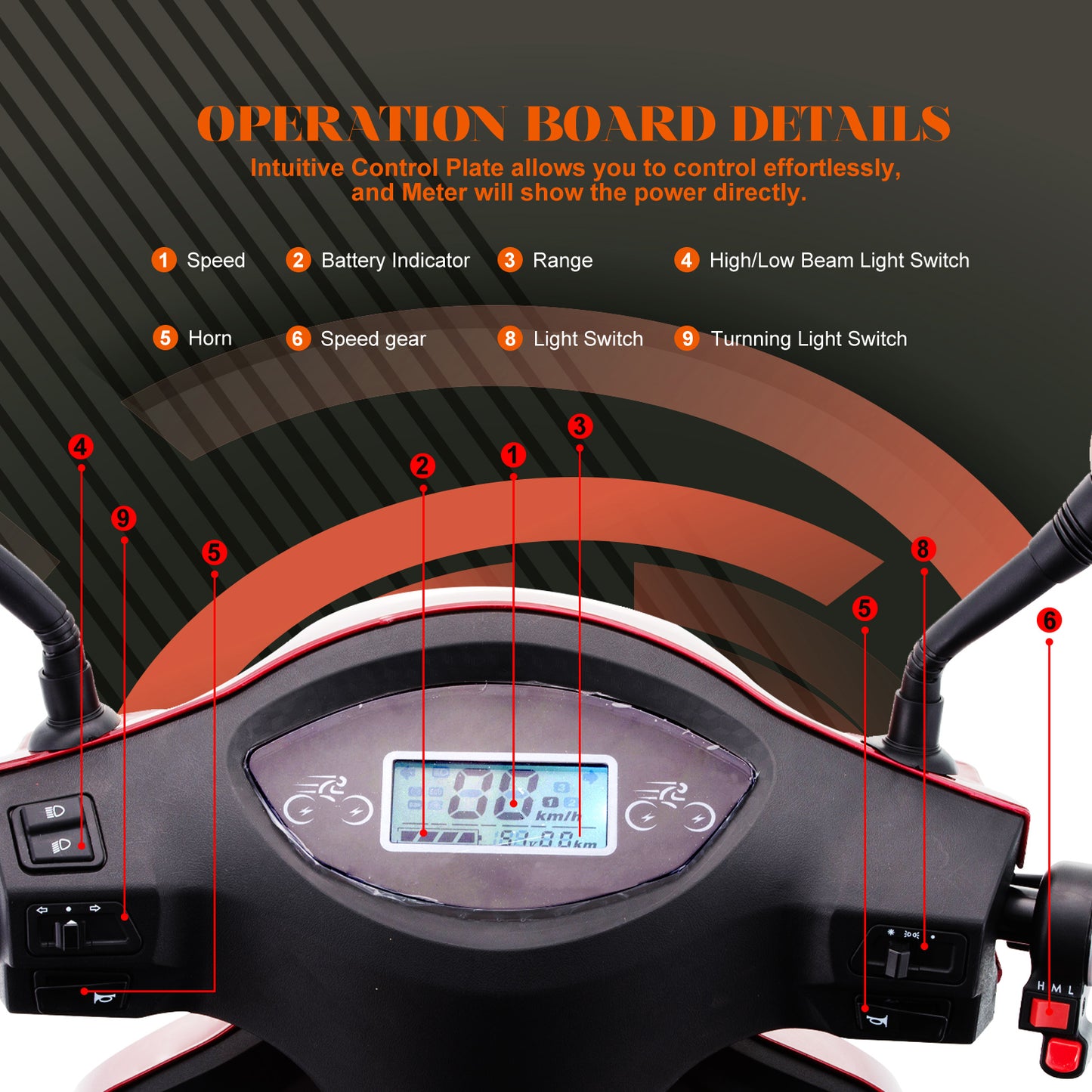 SUNDERWELL Mobility Scooters XW-E09
