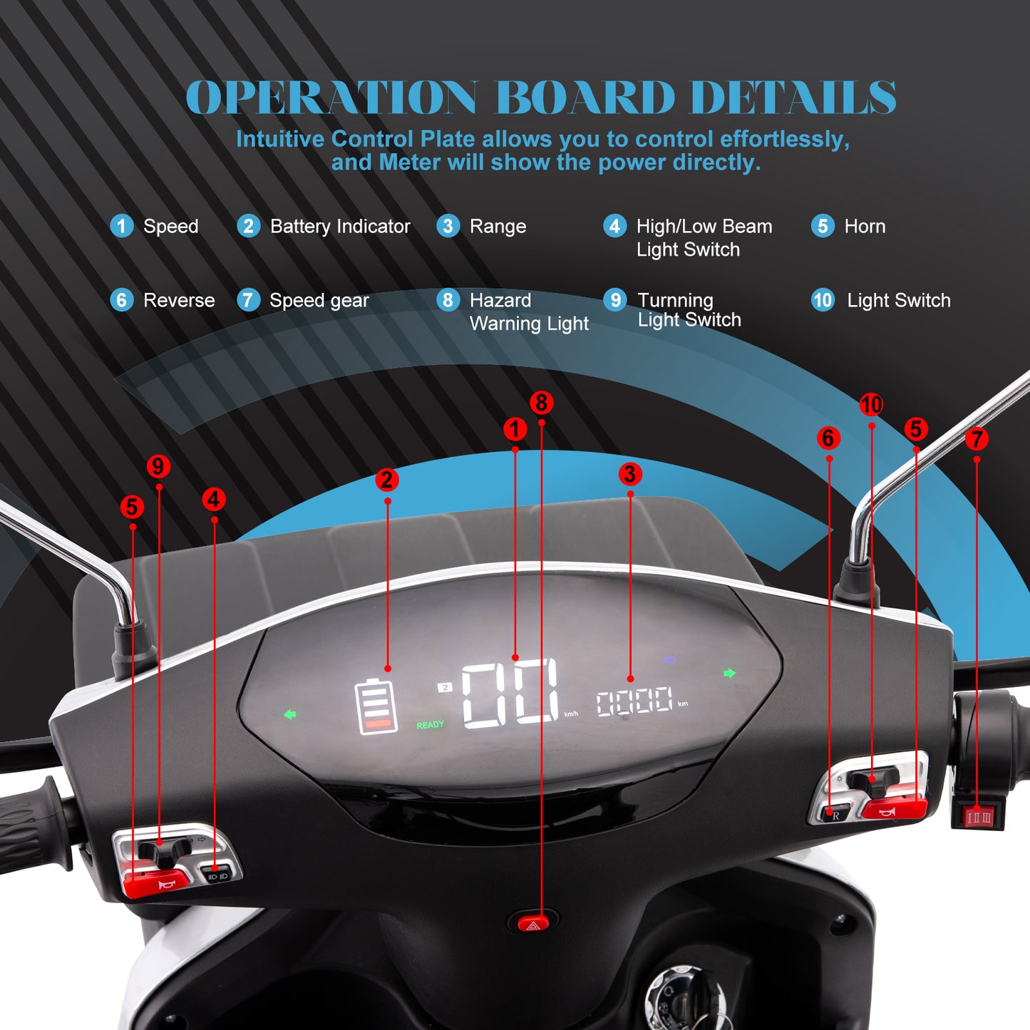 SUNDERWELL Mobility Scooters XW-E07