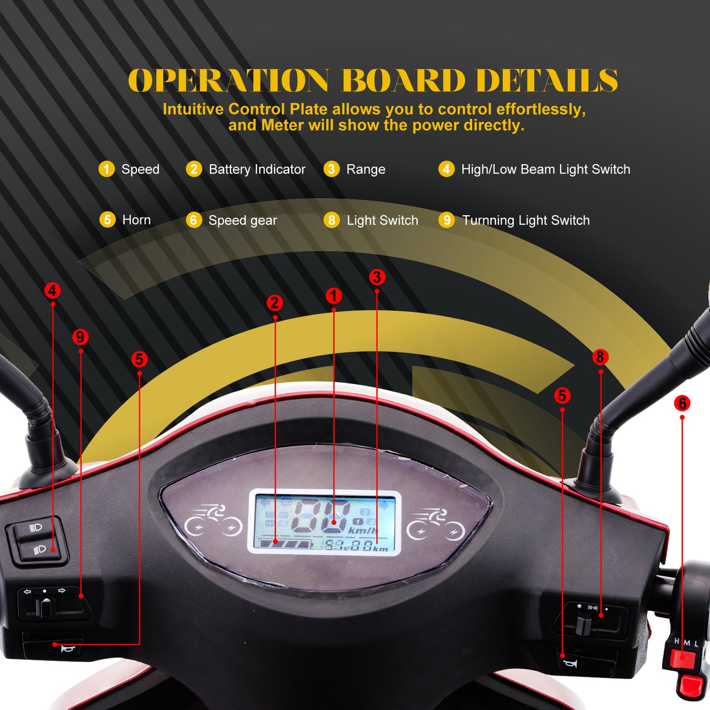 SUNDERWELL Mobility Scooters XW-E08