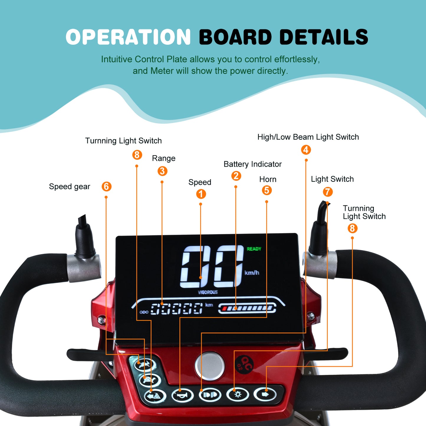 SUNDERWELL Mobility Scooters XW-E10